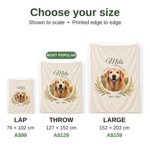 Memorial blanket size guide shown to scale: Lap 76 x 102 cm A$99, Throw 127 x 152 cm A$129 (most popular), Large 152 x 203 cm A$159